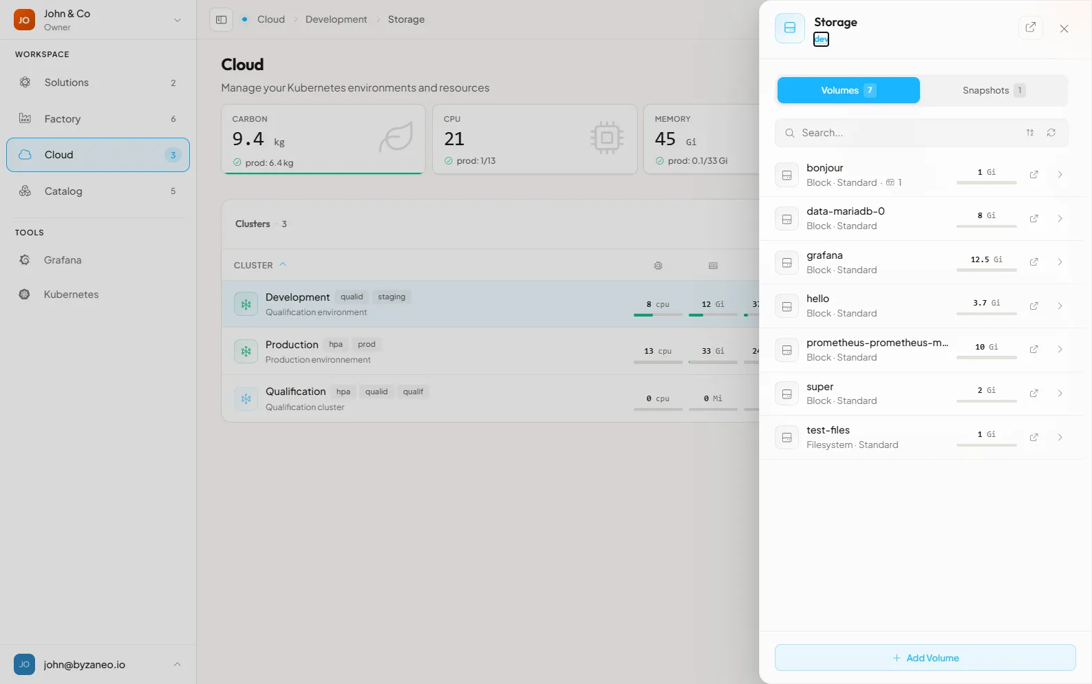 The Cloud Storage panel listing a cluster's Persistent Volume Claims with their storage class, type, and size